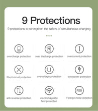 Load image into Gallery viewer, Multi Use Quick Wireless Charger