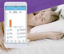 Load image into Gallery viewer, Mood Tracker Women & Men Smartwatch